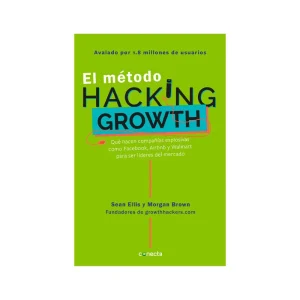 El método Hacking Growth